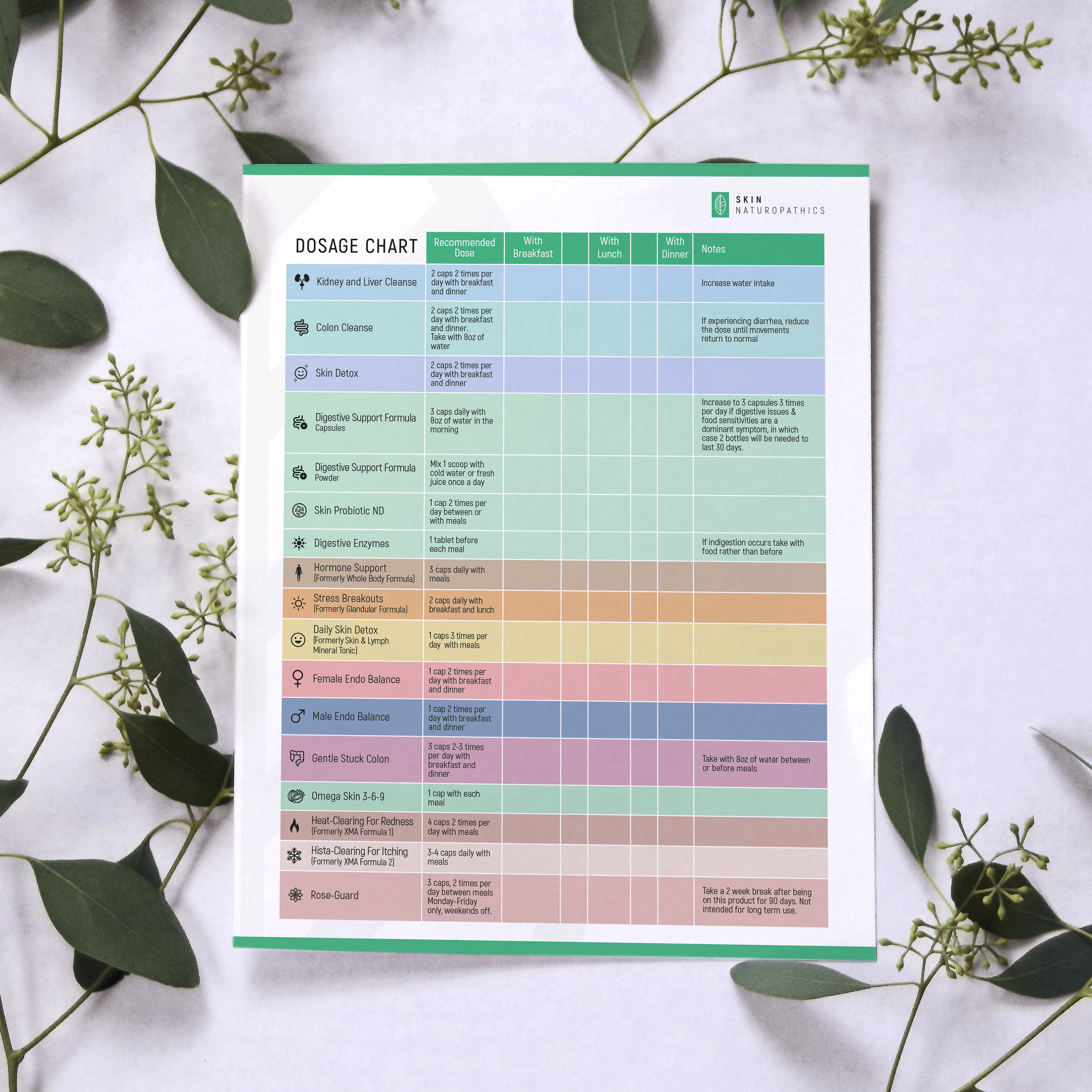 SN DOSAGE CHART-min